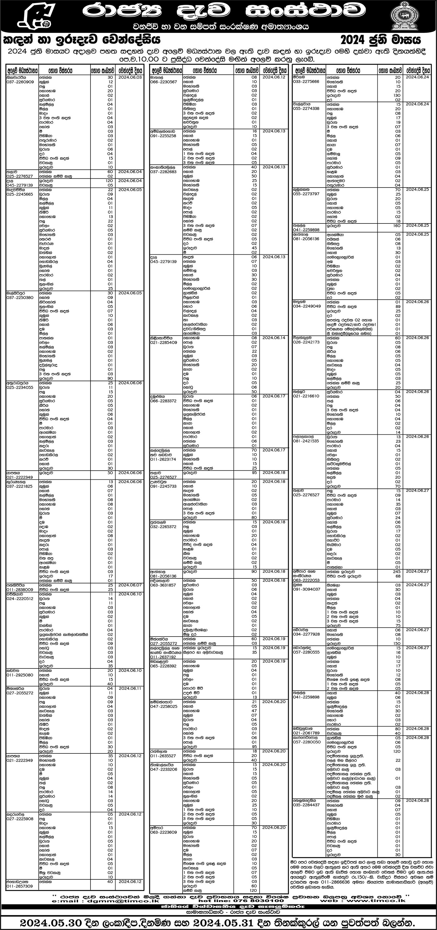 state-timber-corporation